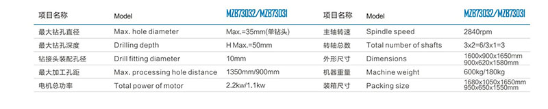木工鉸鏈(liàn)鑽産品參(can)數